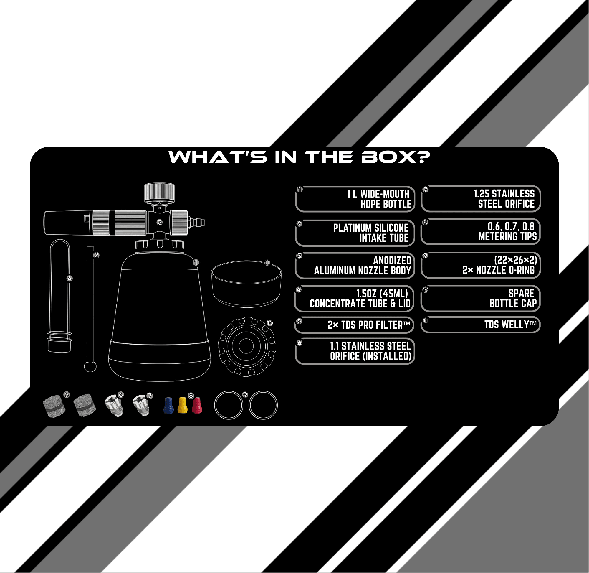 TDS Foam Cannon Pro V2.0 (Single) - Owners Pride Car Care